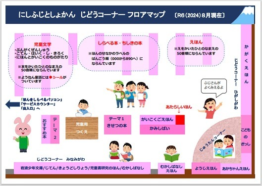 西富士図書館児童コーナーフロアマップ